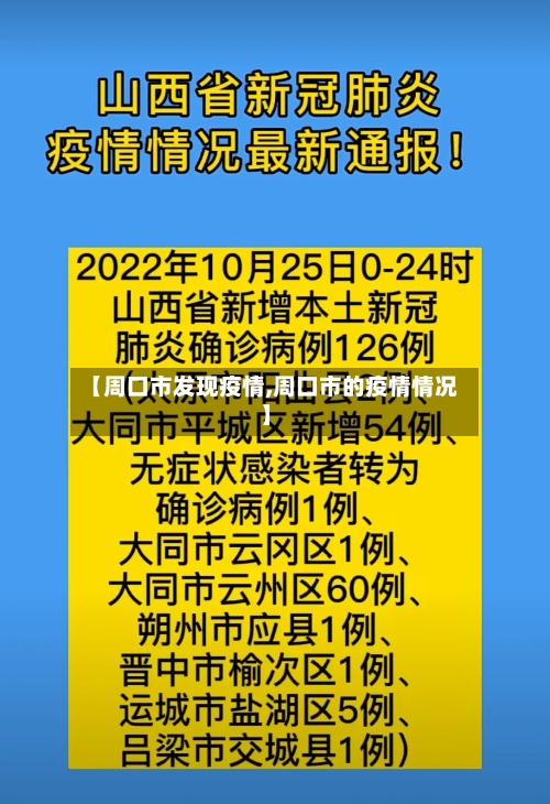 【周口市发现疫情,周口市的疫情情况】-第3张图片