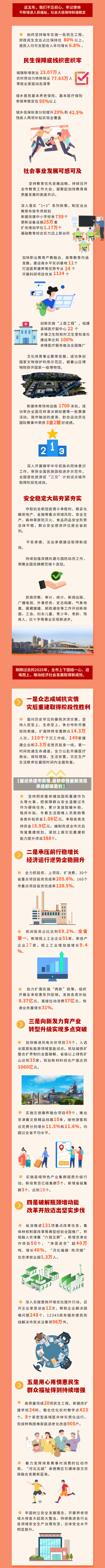 【最近承德市疫情,最新疫情最新消息承德都哪里的】