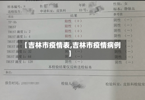 【吉林市疫情表,吉林市疫情病例】