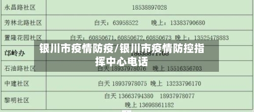 银川市疫情防疫/银川市疫情防控指挥中心电话