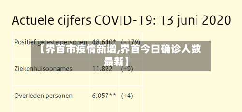 【界首市疫情新增,界首今日确诊人数最新】-第2张图片