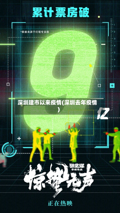 深圳建市以来疫情(深圳去年疫情)