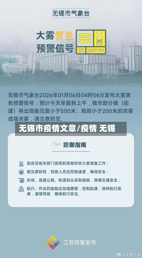 无锡市疫情文章/疫情 无锡-第3张图片