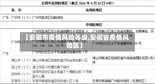 【安徽市疫情风险等级,安徽省疫情风险区】-第3张图片