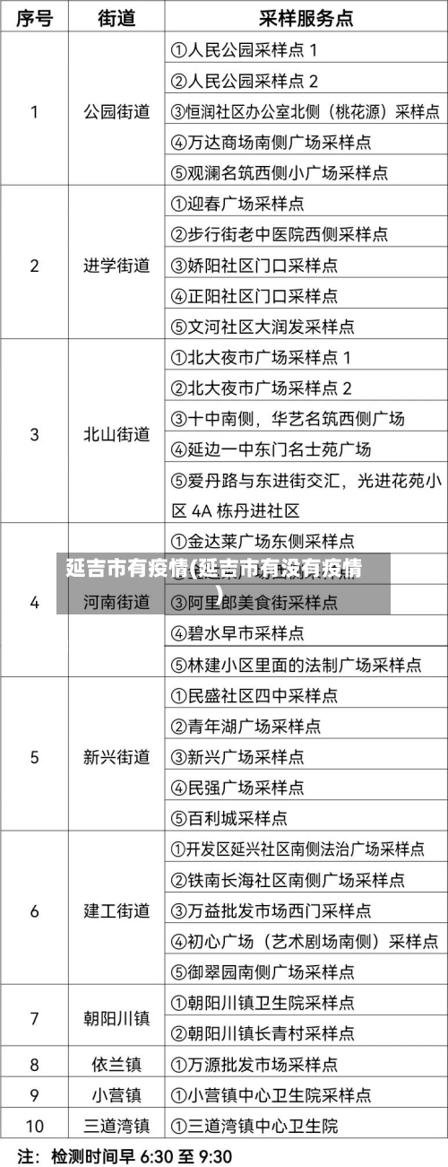 延吉市有疫情(延吉市有没有疫情)