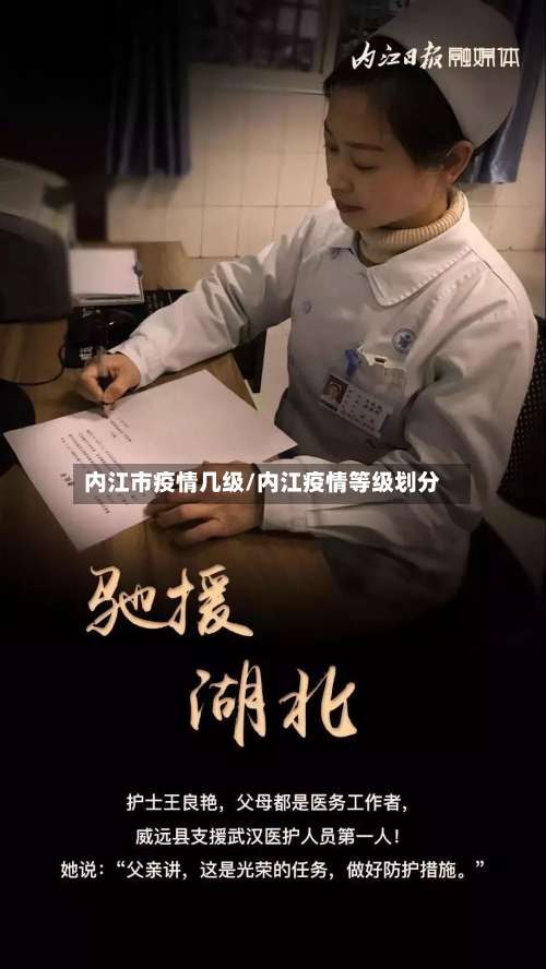 内江市疫情几级/内江疫情等级划分