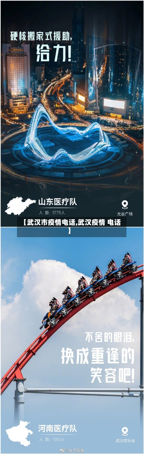 【武汉市疫情电话,武汉疫情 电话】