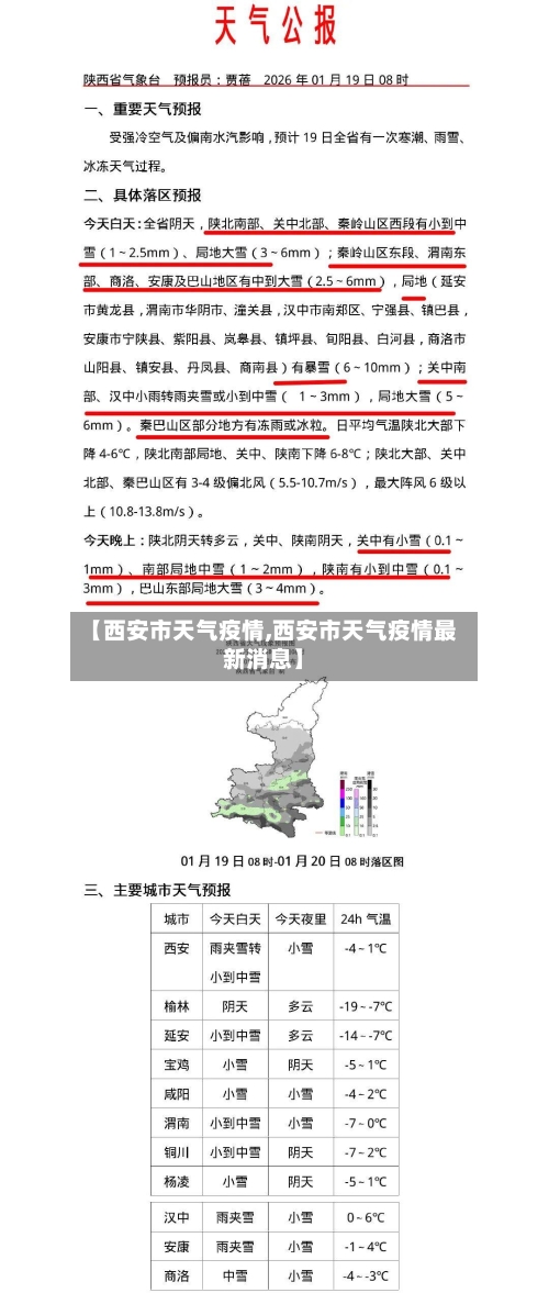 【西安市天气疫情,西安市天气疫情最新消息】