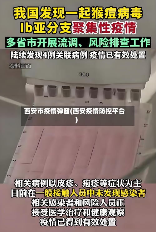 西安市疫情弹窗(西安疫情防控平台)