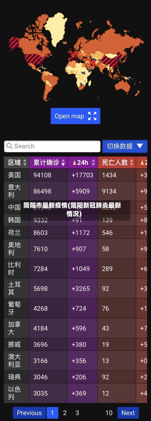 简阳市最新疫情(简阳新冠肺炎最新情况)-第2张图片