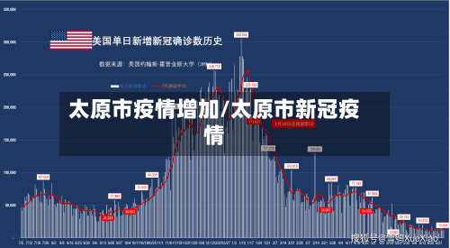 太原市疫情增加/太原市新冠疫情