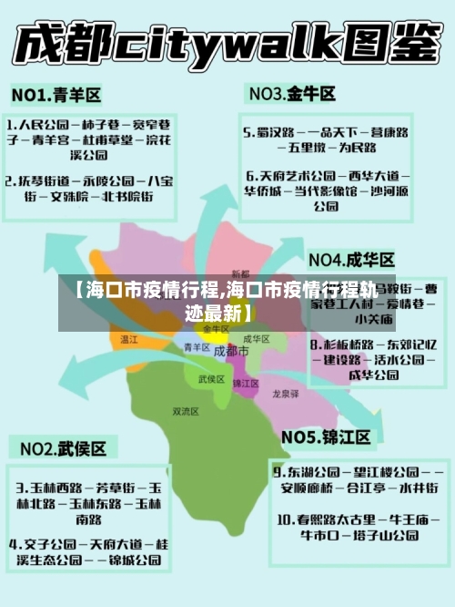 【海口市疫情行程,海口市疫情行程轨迹最新】