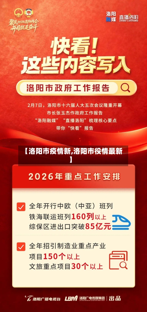 【洛阳市疫情新,洛阳市役情最新】-第3张图片