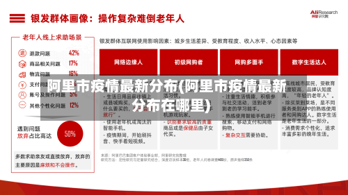 阿里市疫情最新分布(阿里市疫情最新分布在哪里)