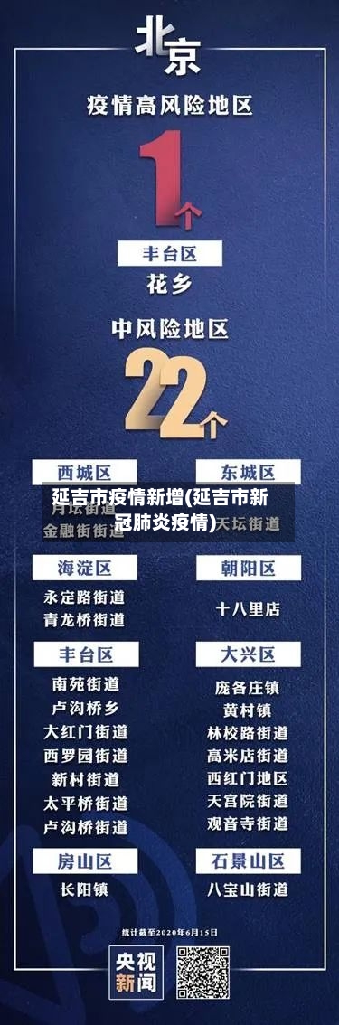 延吉市疫情新增(延吉市新冠肺炎疫情)