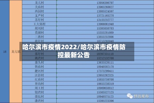 哈尔滨市疫情2022/哈尔滨市疫情防控最新公告