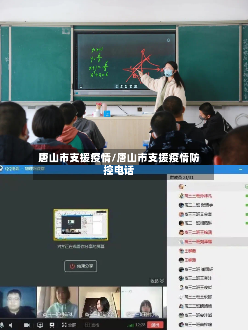 唐山市支援疫情/唐山市支援疫情防控电话