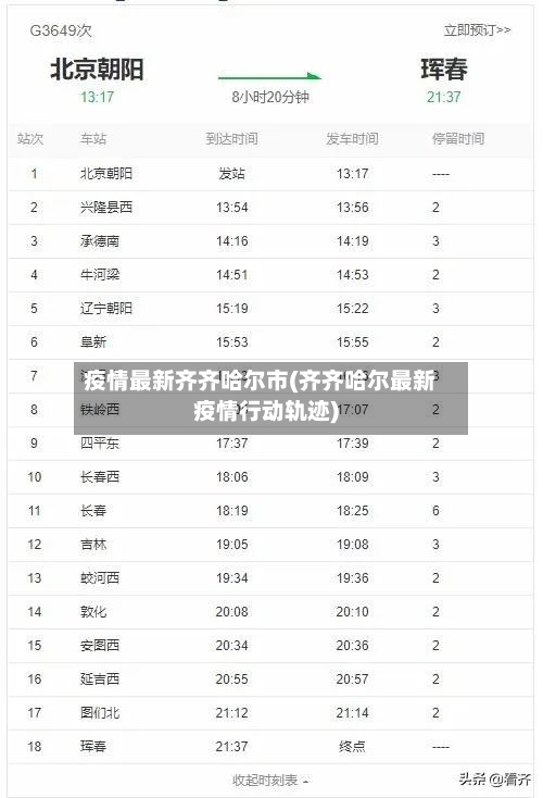 疫情最新齐齐哈尔市(齐齐哈尔最新疫情行动轨迹)