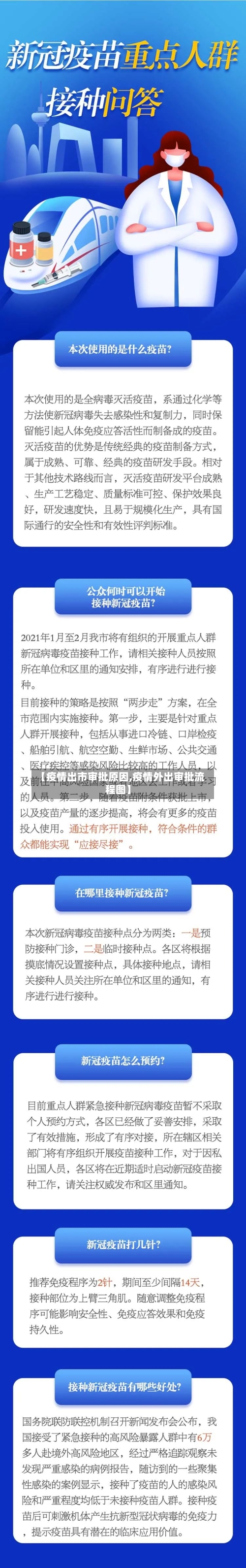【疫情出市审批原因,疫情外出审批流程图】-第3张图片