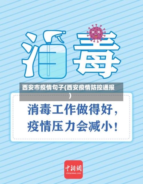 西安市疫情句子(西安疫情防控通报)-第2张图片