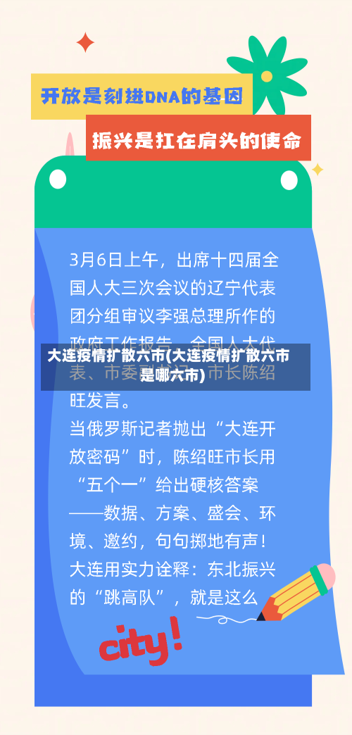 大连疫情扩散六市(大连疫情扩散六市是哪六市)-第2张图片