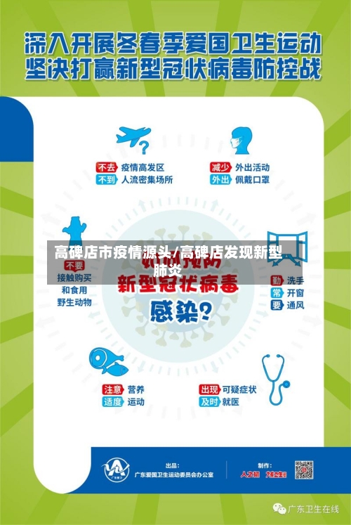 高碑店市疫情源头/高碑店发现新型肺炎