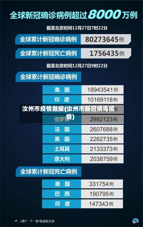 汝州市疫情数据(汝州市新冠病毒疫情)