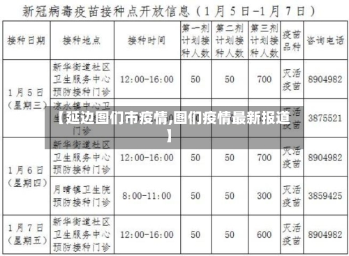 【延边图们市疫情,图们疫情最新报道】-第3张图片