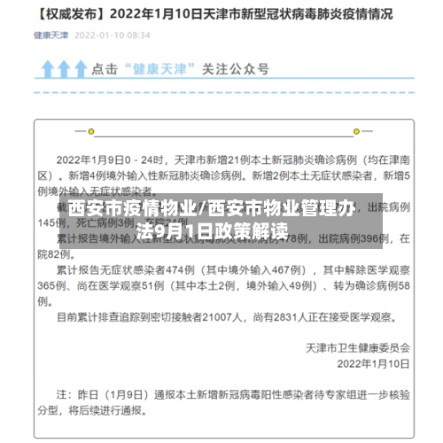 西安市疫情物业/西安市物业管理办法9月1日政策解读-第2张图片