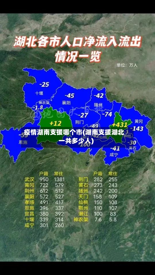 疫情湖南支援哪个市(湖南支援湖北一共多少人)