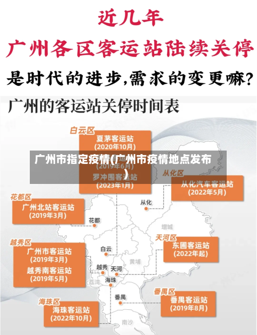 广州市指定疫情(广州市疫情地点发布)-第3张图片