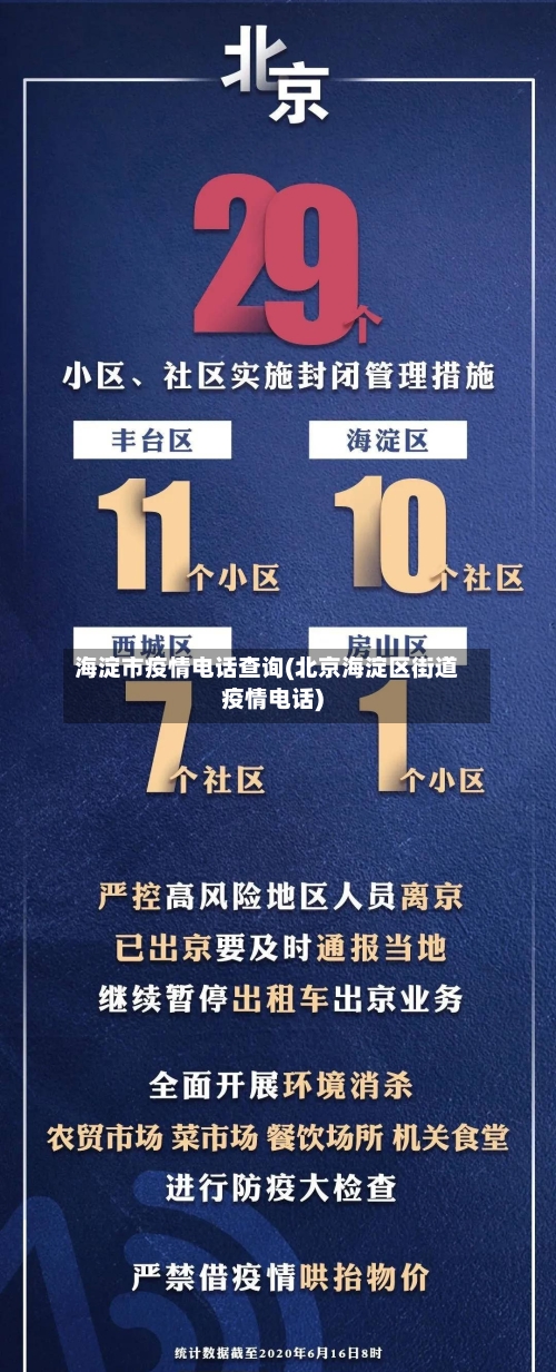 海淀市疫情电话查询(北京海淀区街道疫情电话)