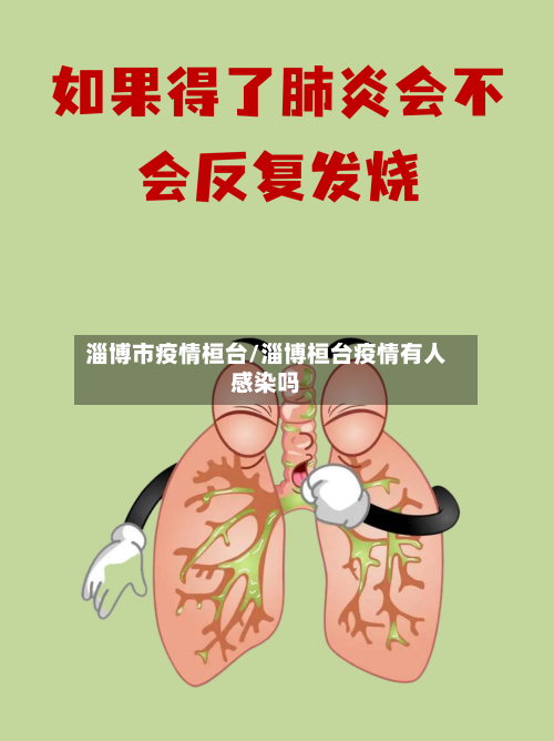 淄博市疫情桓台/淄博桓台疫情有人感染吗