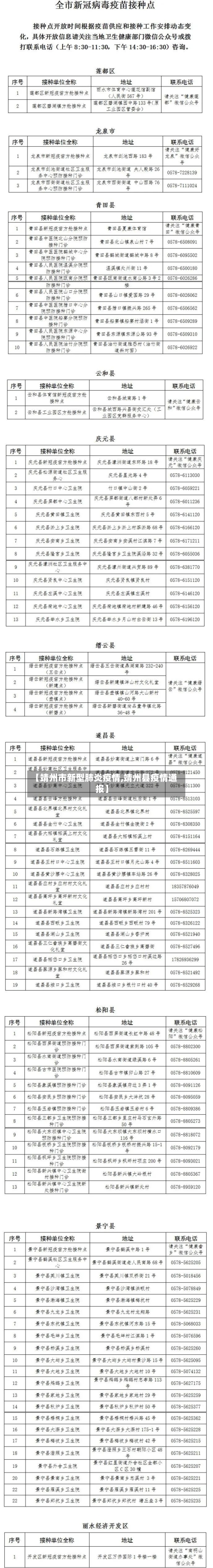 【靖州市新型肺炎疫情,靖州县疫情通报】