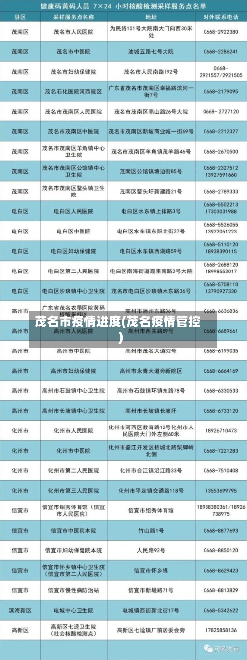 茂名市疫情进度(茂名疫情管控)