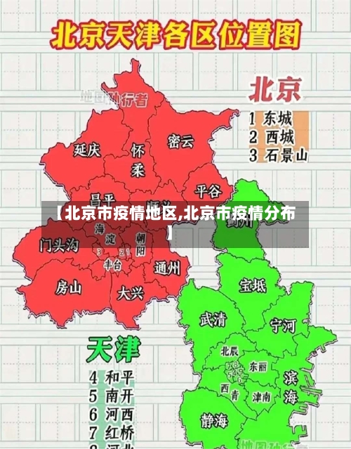 【北京市疫情地区,北京市疫情分布】