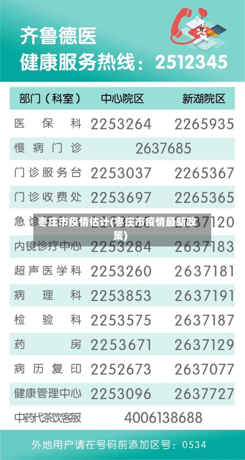 枣庄市疫情估计(枣庄市疫情最新政策)