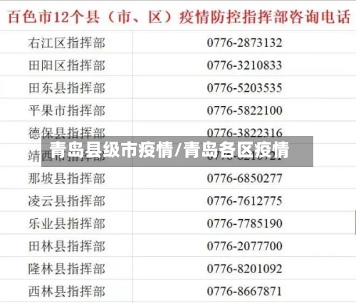 青岛县级市疫情/青岛各区疫情-第2张图片