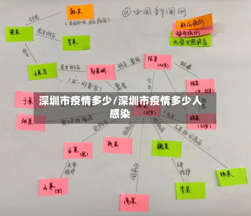深圳市疫情多少/深圳市疫情多少人感染