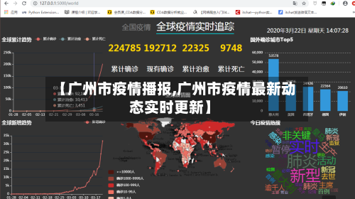 【广州市疫情播报,广州市疫情最新动态实时更新】-第3张图片
