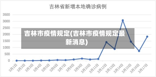 吉林市疫情规定(吉林市疫情规定最新消息)
