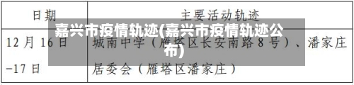 嘉兴市疫情轨迹(嘉兴市疫情轨迹公布)
