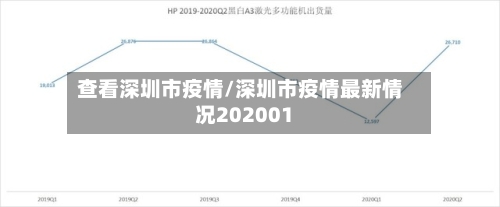 查看深圳市疫情/深圳市疫情最新情况202001