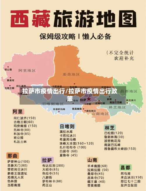 拉萨市疫情出行/拉萨市疫情出行政策-第2张图片