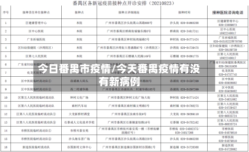 今日番禺市疫情/今天番禺疫情有没有新病例