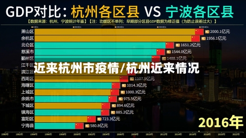 近来杭州市疫情/杭州近来情况-第2张图片