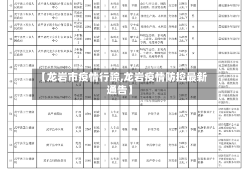 【龙岩市疫情行踪,龙岩疫情防控最新通告】-第2张图片