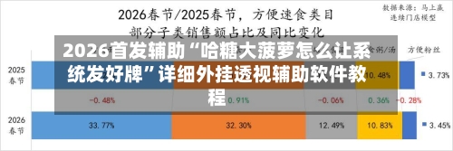 2026首发辅助“哈糖大菠萝怎么让系统发好牌”详细外挂透视辅助软件教程