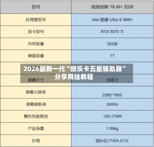 2026最新一代“微乐卡五星辅助器”分享用挂教程