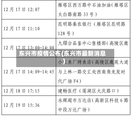 东兴市疫情公布(东兴市最新消息)